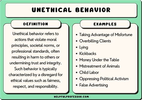 If your company has a hotline for reporting misconduct or <b>unethical</b> <b>behavior</b>, make use of this procedure. . Examples of unethical behavior in government